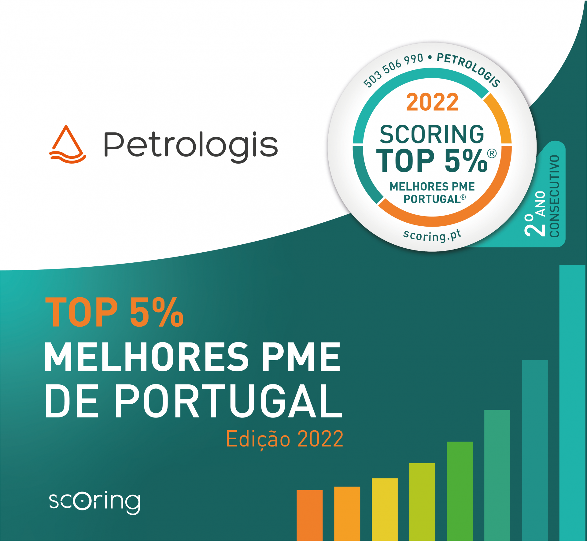 TOP 5% MELHORES PME PORTUGAL - 2º ano consecutivo